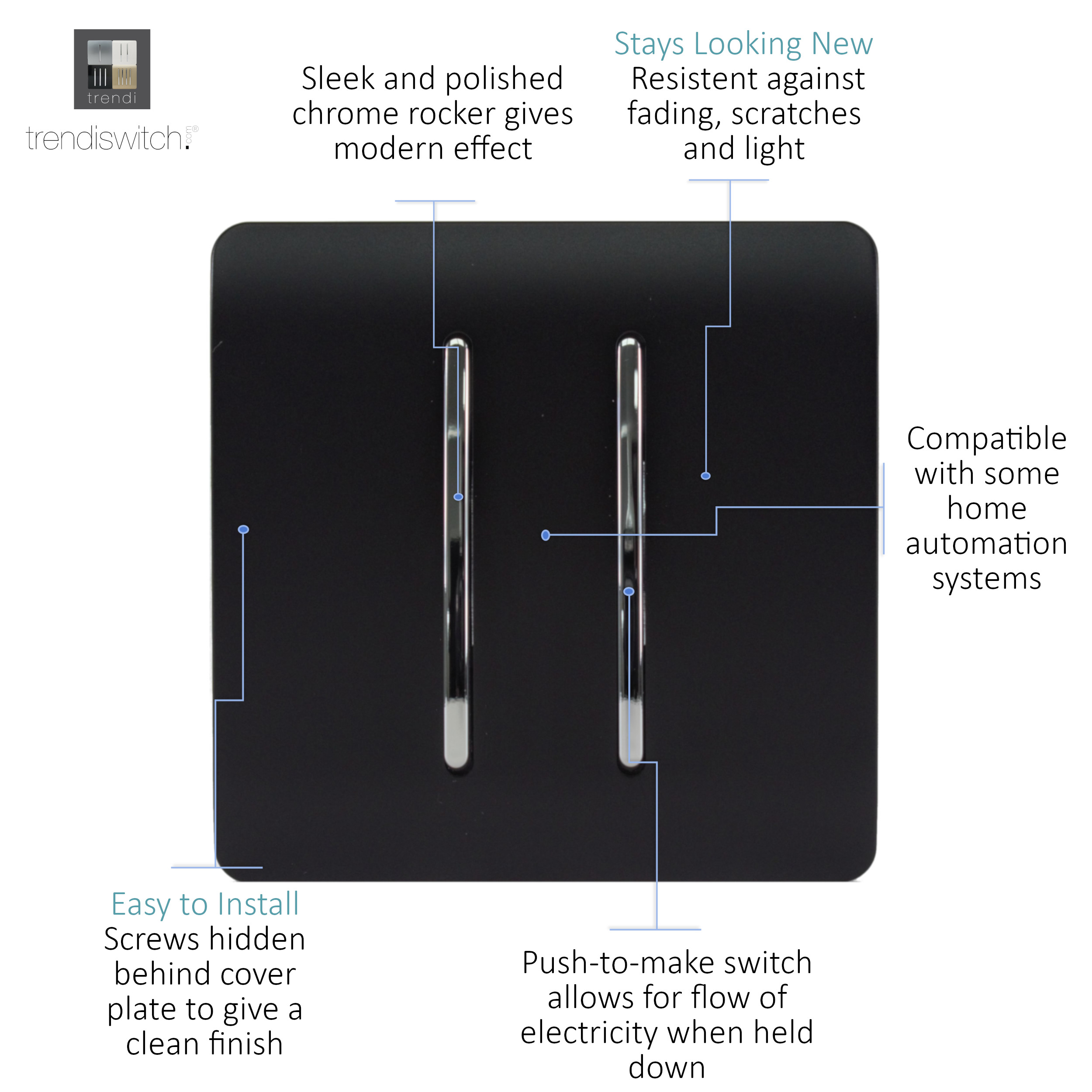 2 Gang Retractive Home Auto.Switch Matt Black ART-SSR2MBK  Trendi Matt Black